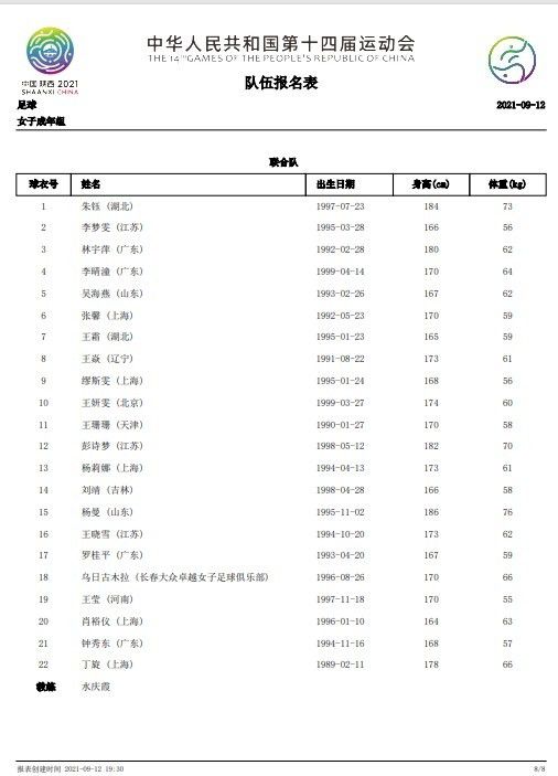 在英超第16轮比赛中，哈弗茨首发踢满全场，最终阿森纳客场0比1不敌维拉。